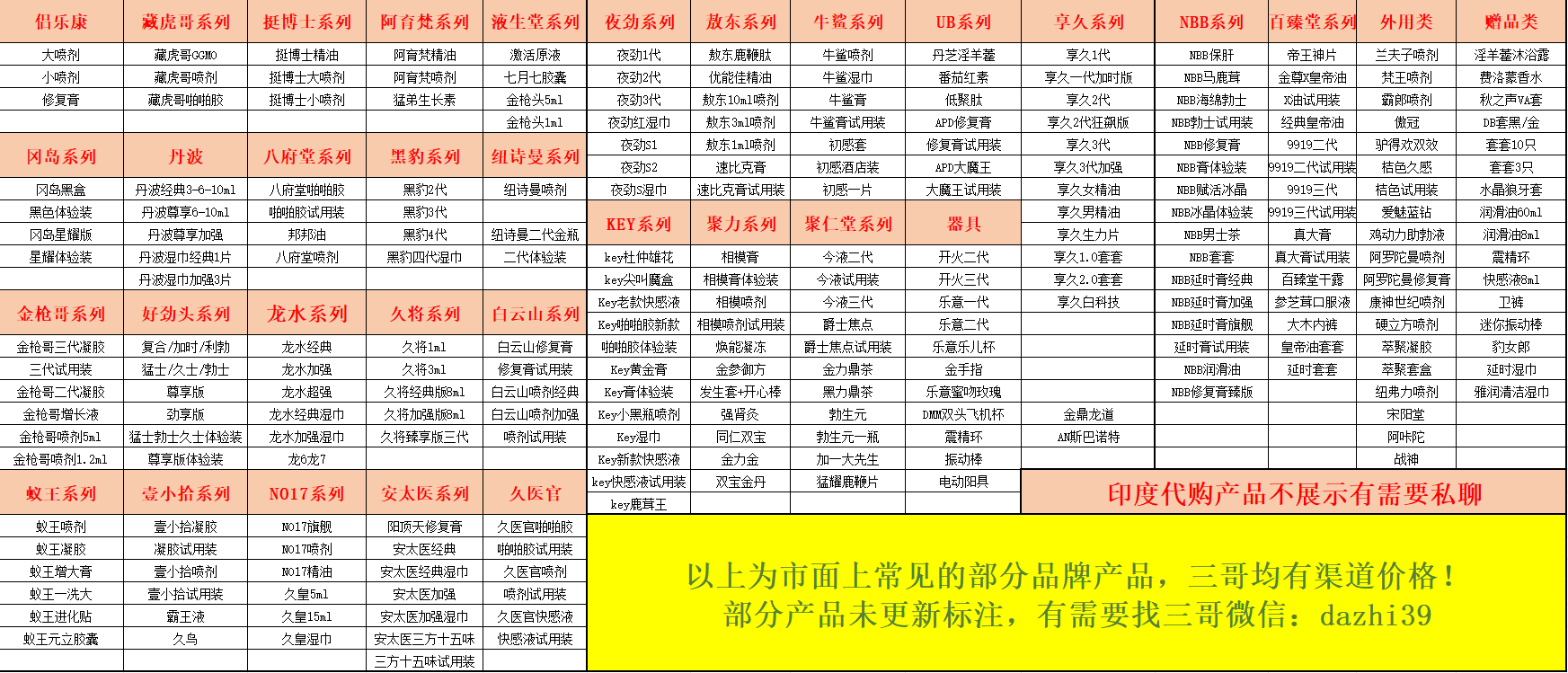 产品目录.png
